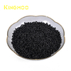 Toughening Nylon 66